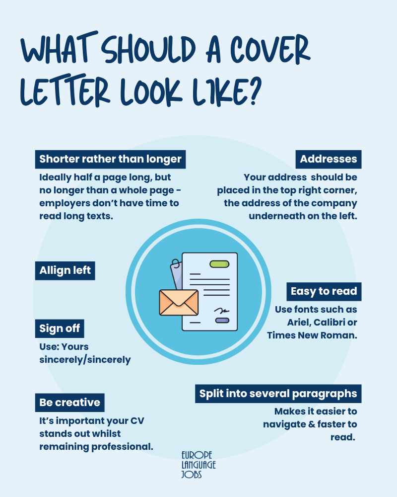 What should a good cover letter look like?
