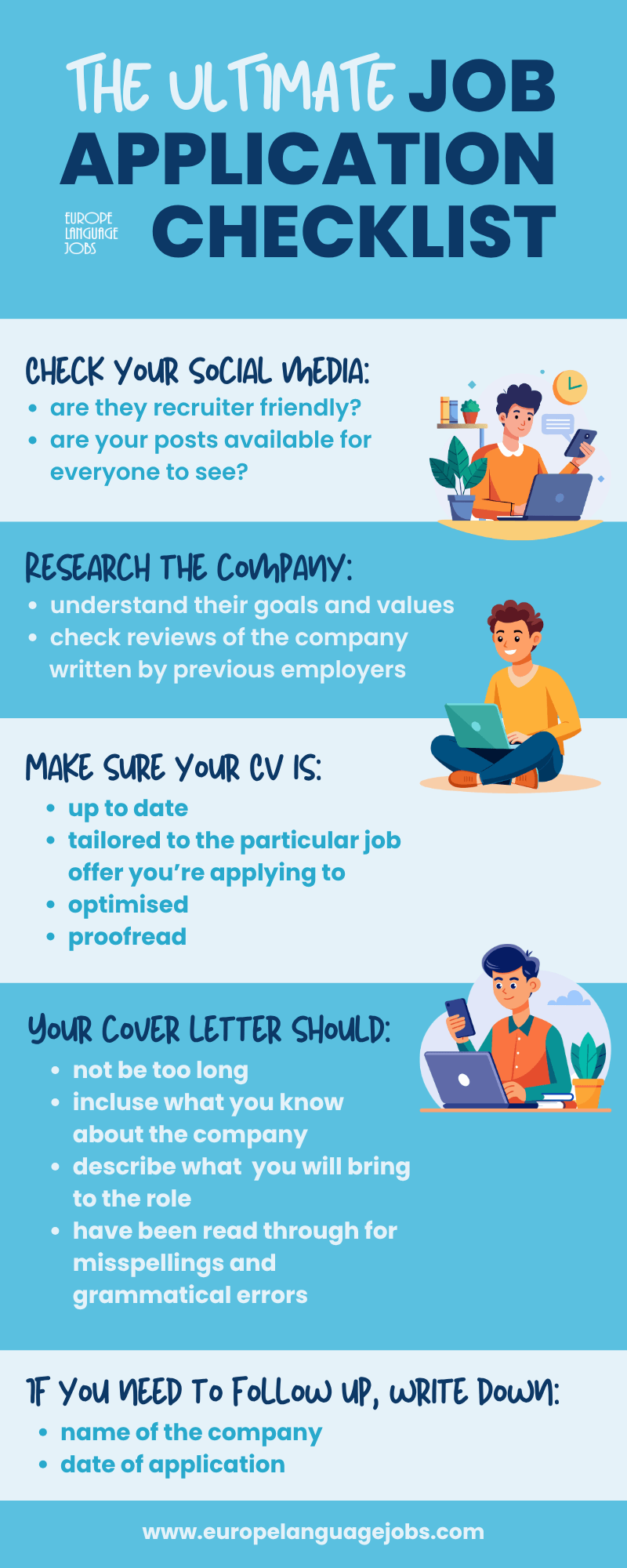 infographic last minute application checklist