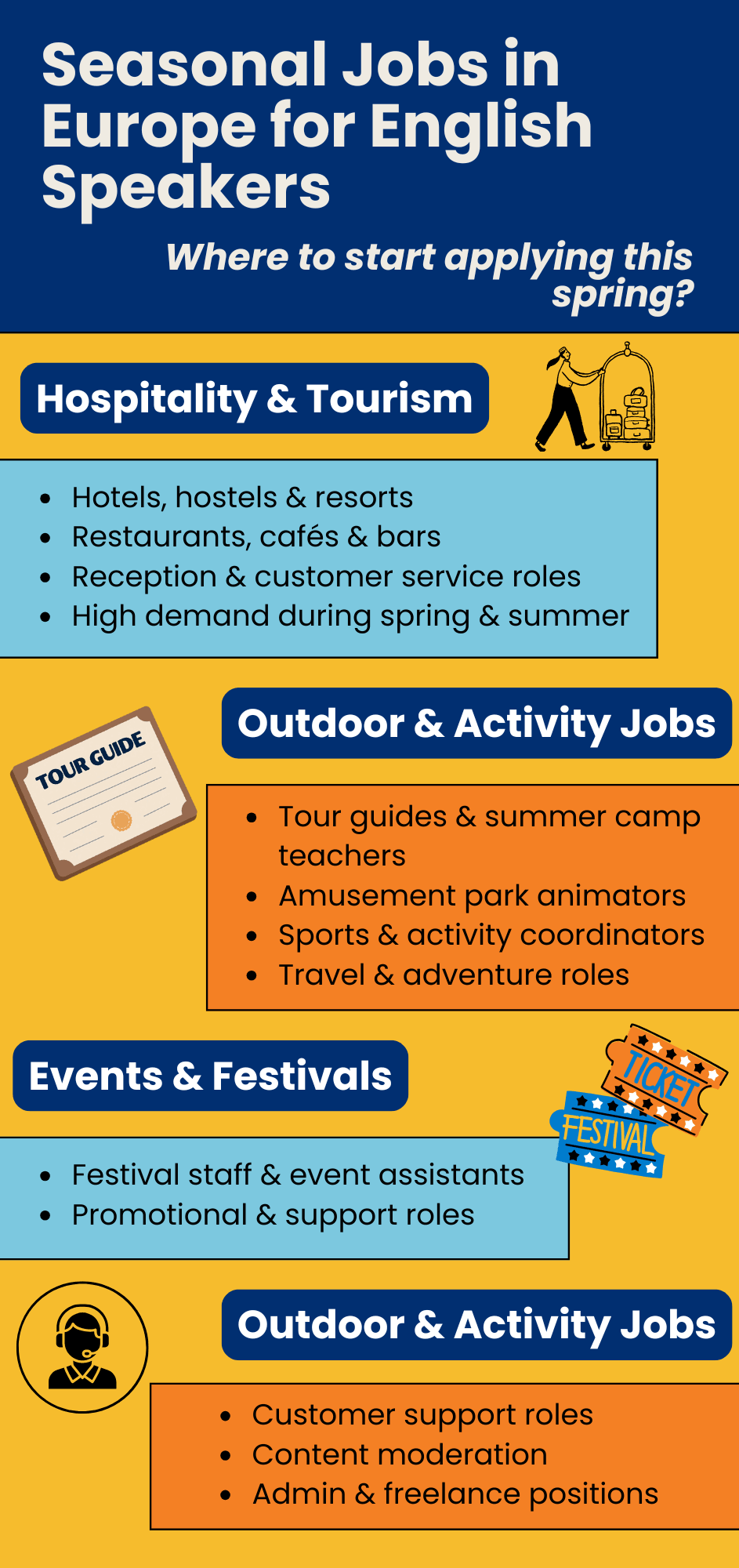 Types of Seasonal Jobs in Europe