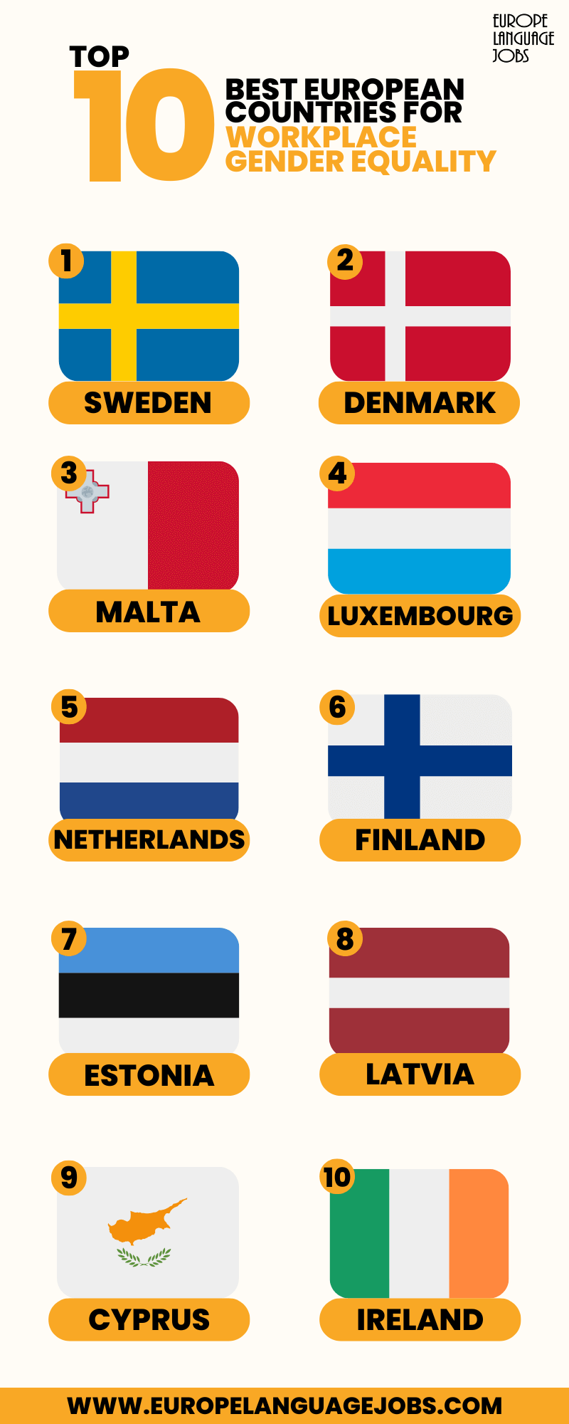 infographic